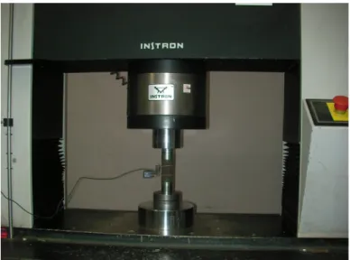 Fig. 3. Experimental setup during cyclic loading. An axial  extensometer is attached to the rock specimen .