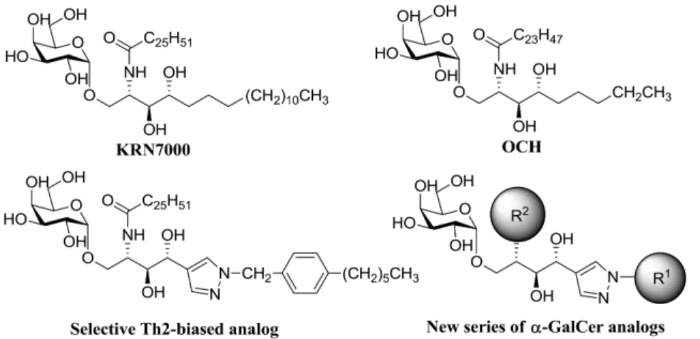 Figure 1. Chemical structures of bioactive a-GalCer derivatives and newly designed a-GalCer analogs