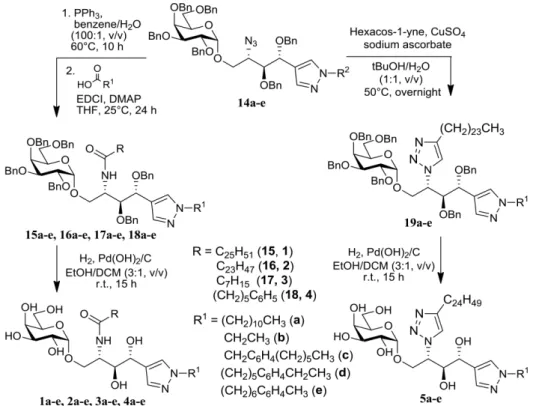 Figure 4. Synthetic scheme of final modifications of the acyl chain resulting in 25 unique a-GalCer analogs