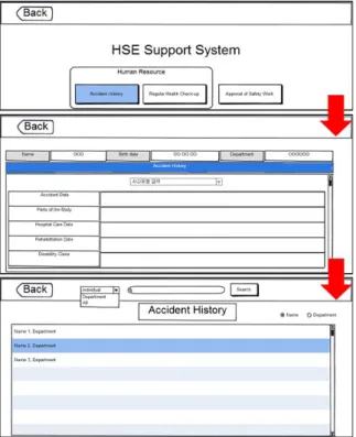 Fig.  6.  Prototype  of  User  Interface  for  accident  history.