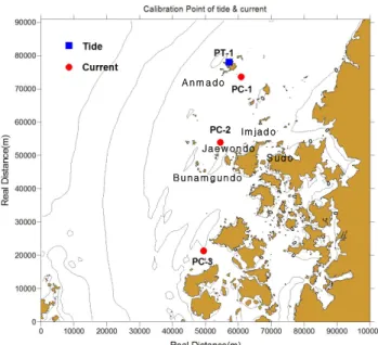 Fig.  1.  Bathymetry  map  and  grid  system  in  the  Bunamgun-do  areas. 