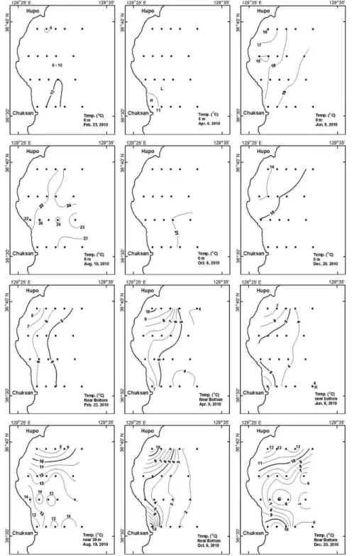 Fig.  3.  Bimonthly  variation  of  horizontal  distribution  for  temperature  in  the  sea  surface(Upper  most  and  upper)  and  near  bottom(Lower  most  and  lower).