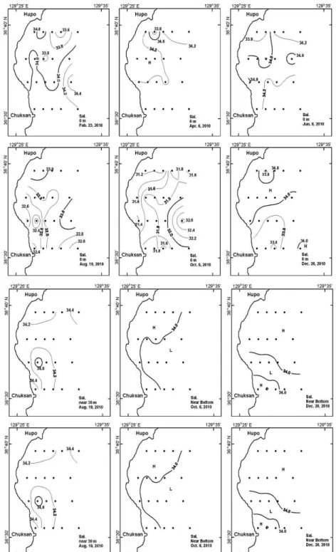 Fig.  4.  Bimonthly  variation  of  horizontal  distribution  for  salinity  in  the  sea  surface  (Upper  most  and  upper)  and  near  bottom(Lower  most  and  lower).