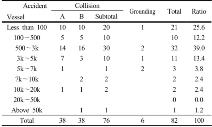 Fig.  4.  The  case  of  search  &amp;  rescue.