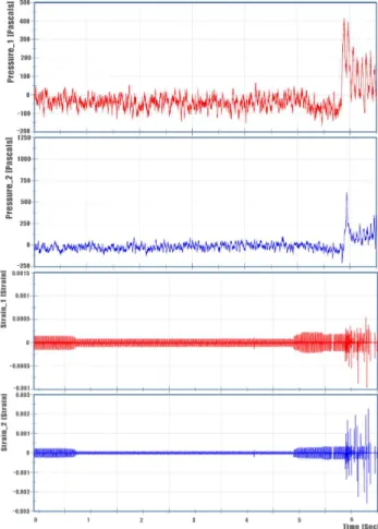 Fig.  7.  Result  of  drop  test.