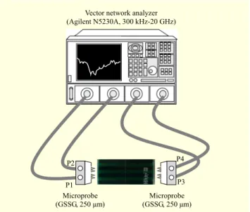 Table 1.  Design parameters and dimensions for TV A and TV B.