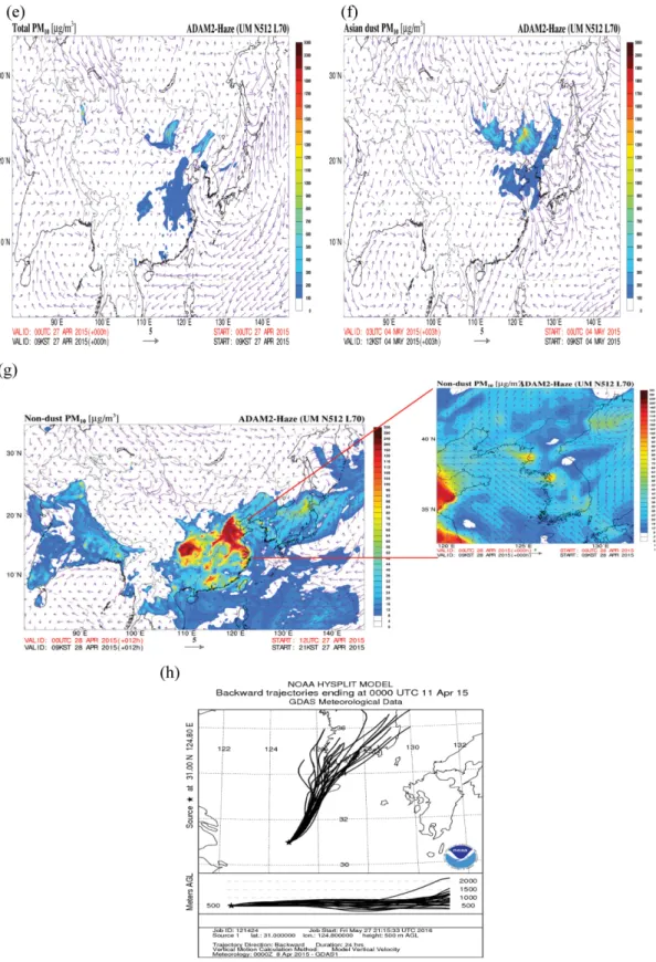 Fig. 4. Continued.