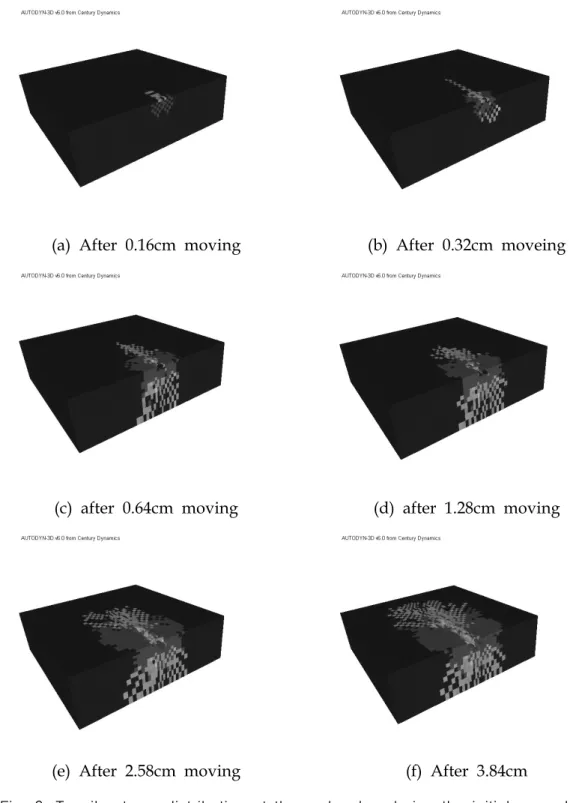 Fig. 6. Tensile stress distribution at the rock edge during the initial procedure of the numerical rock cutting model.