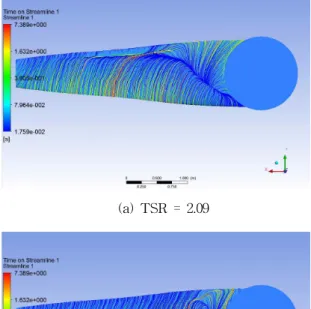 Fig. 4. Streamlines in pressure surface.