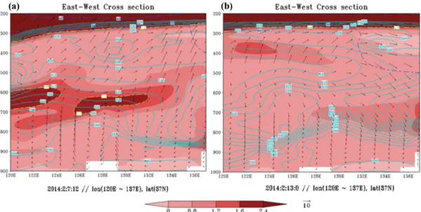 Fig. 11. 850 hPa temperature advection (K s −1 , shaded area) and moisture flux (g kg −1  * m s −1 , vector) for (a) 1200 UTC 7 Feb 2014, and (b) 0000 UTC 13 Feb 2014, respectively.