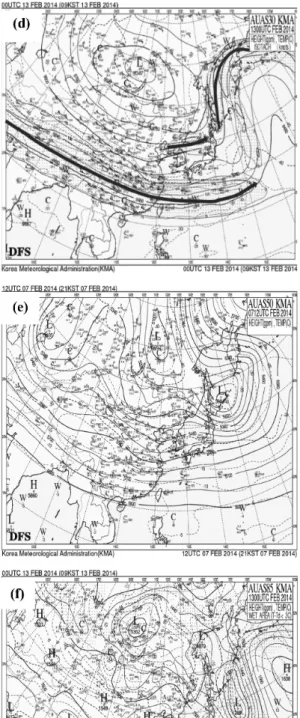 Fig. 4. Synoptic weather charts for (a, d) 300 hPa, (b, e) 500 hPa and (c, f) 850 hPa at 1200 UTC 7 Feb (left panel) and 0000 UTC 13 Feb 2014 (right panel).
