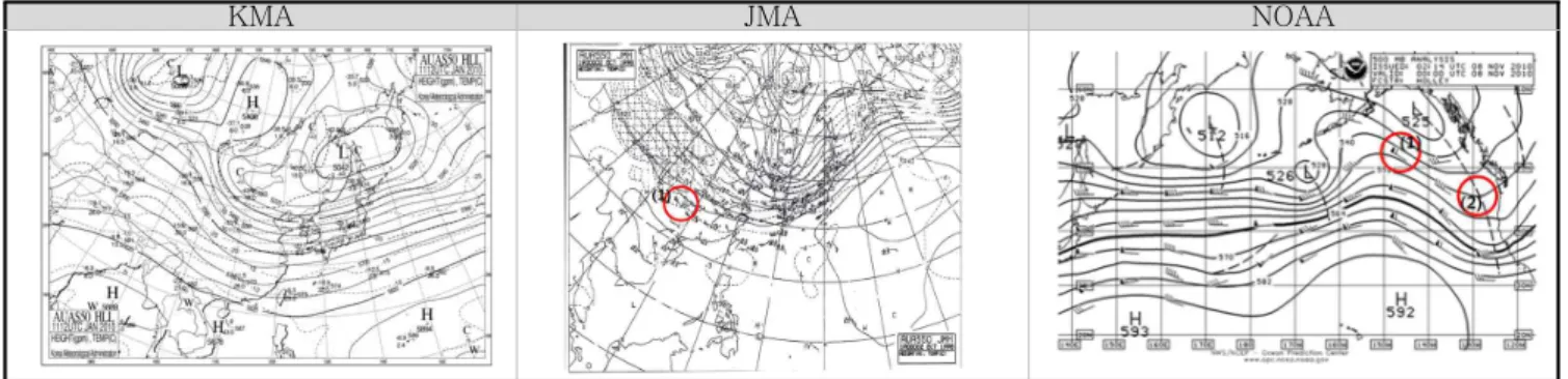 Fig. 6. Ocean Wave Analysis of JMA &amp; NOAA, The circles denote weather informations which are useful to safe navigation.