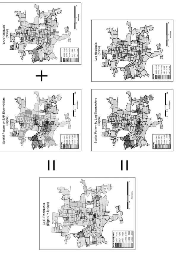 Figure 5. Map decomposition of Spatial autocorrelation components 