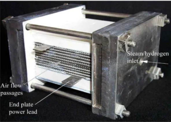 Fig. 1은 실험을 위해 사용된 SOEC(Solid Oxide Electrolysis Cell)의 Stack을, Fig. 2는 Interconnect Plate와 전기분해 Cell를 나타낸다