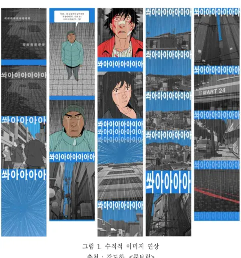 그림 1. 수직적 이미지 연상 출처 : 강도하, <큐브릭> 한의 주장처럼 독자는 메시지의 내용 뿐 아니라 수직적으로 배치된 이미지를 통하여 전체적 영향에 초점을 맞춘다