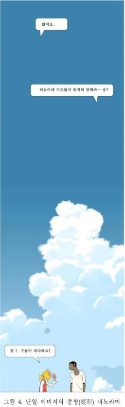 그림 3. 단일 이미지의 종형 (縱形) 파노라마 2 출처: 강도하, <큐브릭>