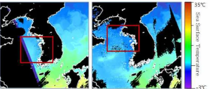 Fig. 2. Errors in SST images. Red rectangular box represents error patterns: MODIS(Left) and AVHRR(Right) daily composite images obtained on April 5, 2011.