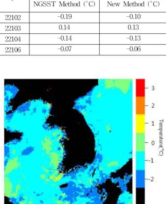 Fig 5. The SST difference image between merged SSTs using Eqs. 5 and 6: NGSST Method  -New Method.