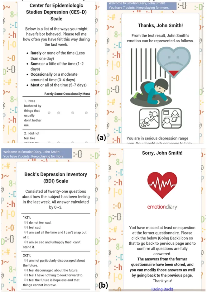 Figure 2.  EmotionDiary screenshots: CES-D test and resulting feedback, and the BDI test and an error page when not all questions were answered.