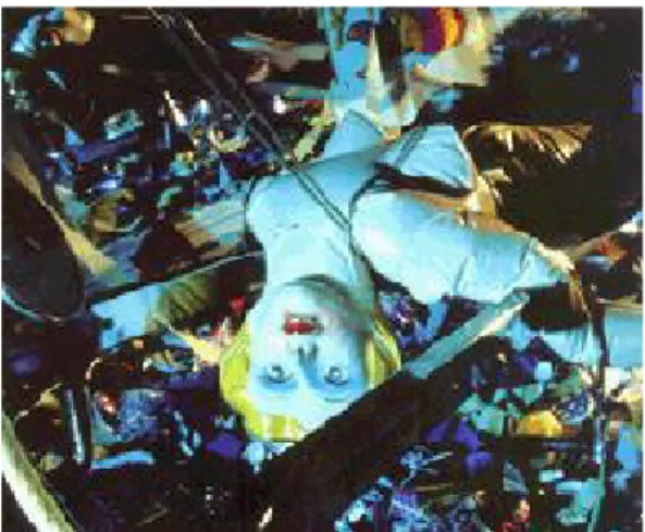 그림 6. Cindy Sherman untitled신체는 지상에서 위치하고 있다.  그럴 때 지상은 현실의 지점 위에서 논의 될 수 있다.  과거의연장과 동시에 미래로 연결되어 있는 현재,  현실