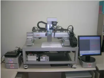Fig. 12. Gantry robot control unit.