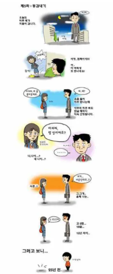 그림 5. 네이버 웹툰 우주인, <와탕카 701화> 그림 6. 다음미디어 강풀, <순정만화 5화>