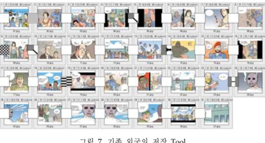 그림 7. 기존 외국의 저작 Tool 출처: 김진태, <와일드 와일드 워커스> 그러나 본 연구에서 제안하고자 하는 모바일 만화 저작 툴은 Scene Flow 방식으로 만화를 저작 할 수 있다