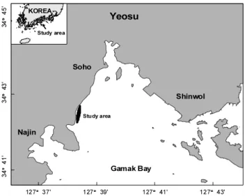 Fig.  2.  Seasonal  variation  of  water  temperature,  salinity  and  precipitation  in  the  Sargassum  beds  in  Gamak  Bay,  Korea  from  Oct
