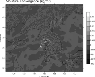 Fig. 12. The distribution of moisture convergence at 0800 LST on 27 July 2011.