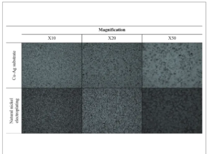 Figure 3. . Electron microscope images of natural nickel deposit and Cu-Ag  substrate with various magnification (X10 to X50)
