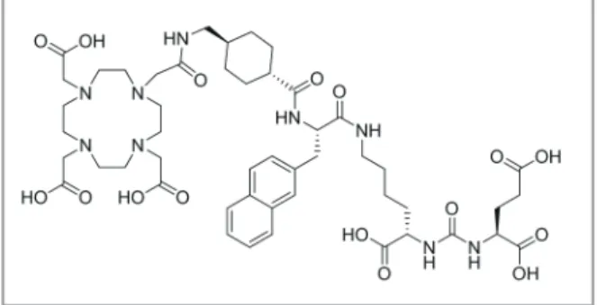 Figure 4. Structure of PSMA-617.