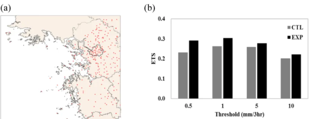 Fig. 11. Same as Fig. 6 except for 2100 LST 24 July 2014.