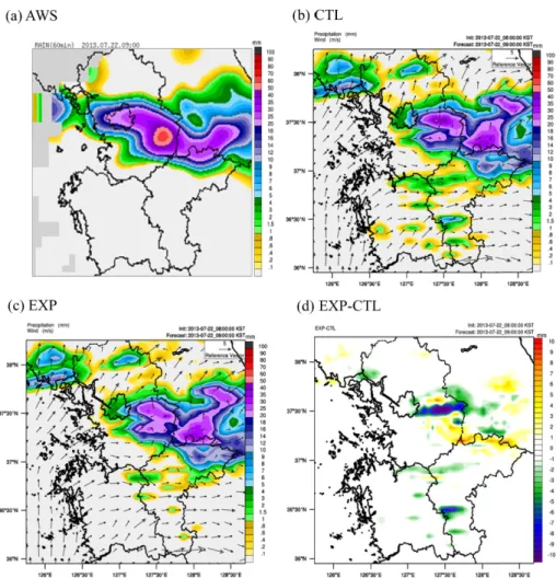 Fig. 8. The 1 hr accumulated precipitation of (a) AWS, (b) without GPS (CTL), (c) with GPS (EXP) and (d) difference between EXP and CTL at 0900 LST 22 July 2013.