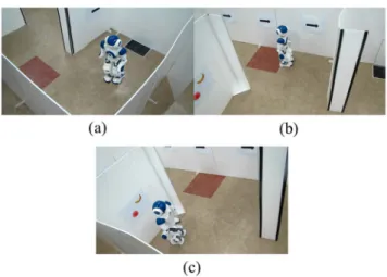 Figure 11. Pictures taken during a real-time humanoid experiment: (a) walking forward, (b) looking around, and (c) recognizing an object