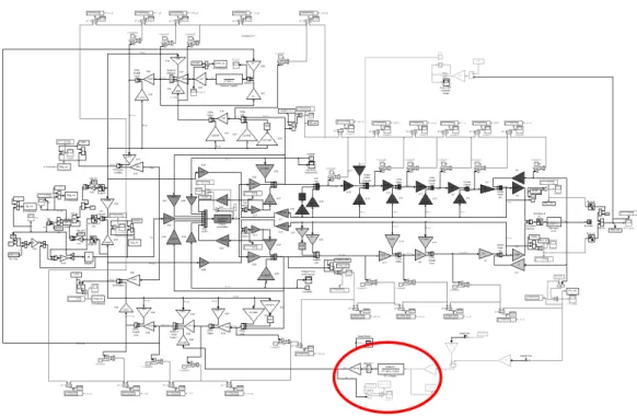 그림 16. Block diagram of Actuator of throttle valve
