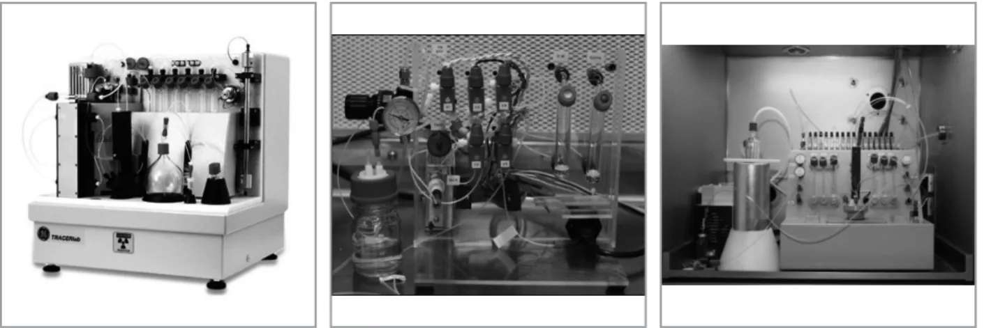 Figure 1. Synthetic modules: TRACERlab FXC-pro (left), hand-made NaF module (middle) and FDG auto-synthesizer (right) 