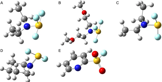 Figure 2. Optimized molecular structures of deoxyfluorinating reagents with B3PW91. (Deep gray=C, week gray=H, deep blue=N, yellow=S, week  blue=F, red=O.) (a) DAST