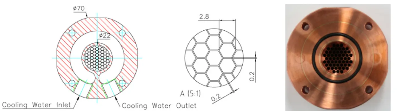 Figure 7. Tailor-made carbon-11 gas target.