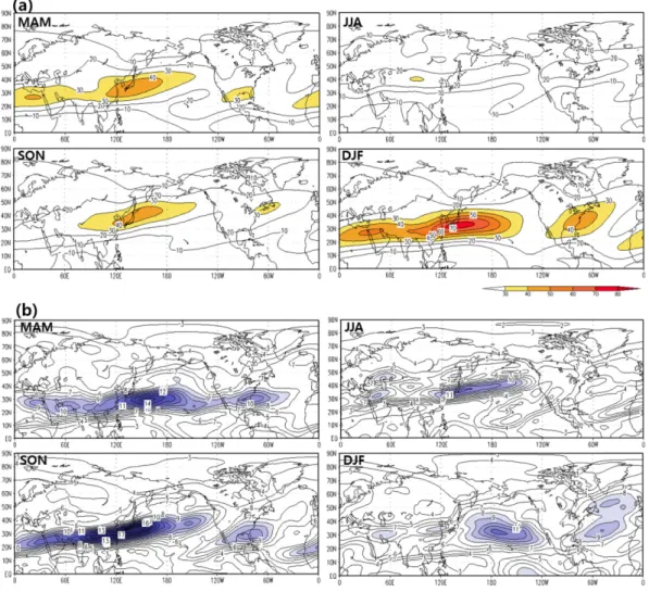 Fig. 1. Spatial distribution of 35 years averaged wind speed (m s −1 ), (a) and their standard deviation (m s −1 ), (b) at 200 hPa calculated from the seasonal mean ERA-Interim data.