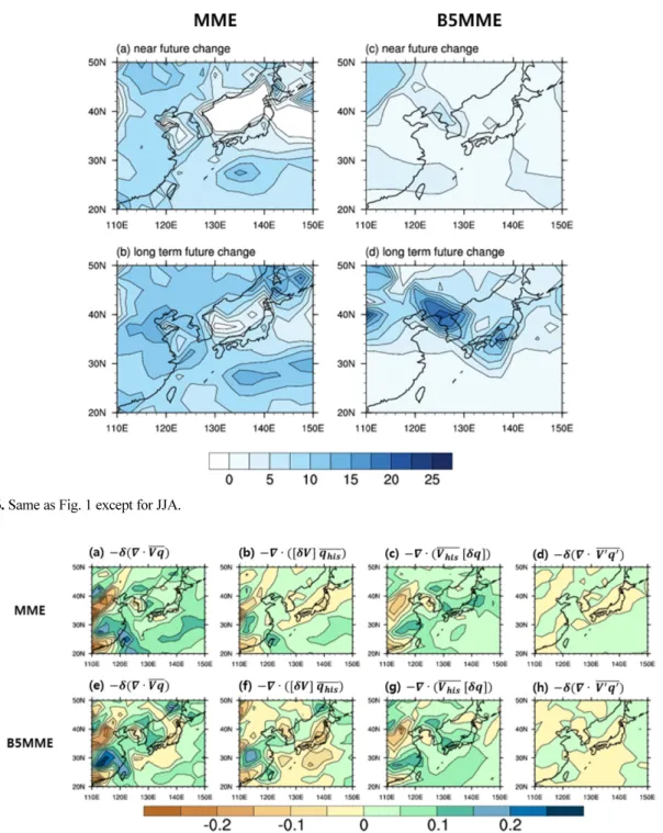 Fig. 7. Same as Fig. 2 except for JJA.
