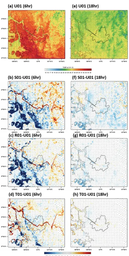 Fig. 8. Distribution of Temperature at 2 m and wind field at 10 m of U01 and difference between each experiments and U01 at 06 hr ((a), (b), (c), (d)) and 18 hr ((e), (f), (g), (h)) prediction from 0000 UTC 06 August 2013.