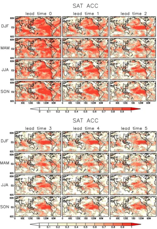 Fig. 3. Spatial pattern of ACC for surface air temperature (SAT) at each season and lead time