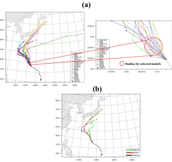 Fig. 7. Same as Fig. 6 except for tropical cyclone Francisco (1327) 1200 UTC 20 Oct 2013.