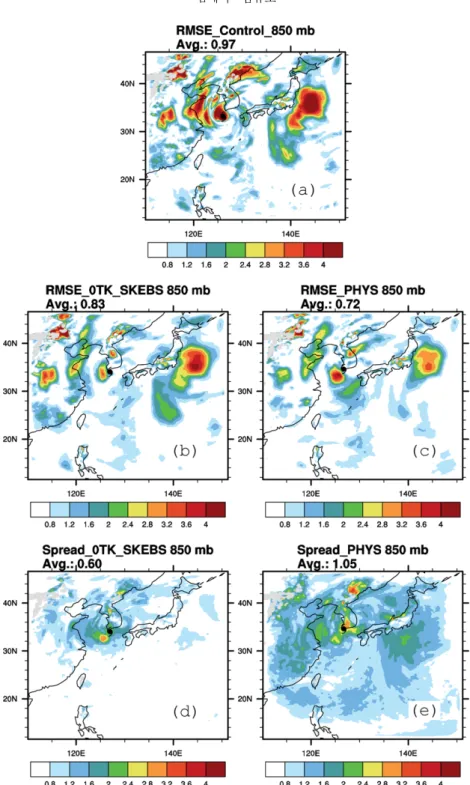Fig. 6. Spatial distribution of 96-hr 850 hPa temperature RMSE and spread (K). (a) RMSE of control run, (b) SKEBS ensemble mean RMSE, (c) PHYS ensemble mean RMSE, (d) SKEBS spread and (e) PHYS spread.
