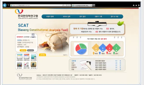 Figure 6. Sasang constitution analysis tool web site main page악할 수 있도록 함으로써 별도의 검색을 최소화 하도록 구성되었다.입력된 대상자 정보는 체질 분석 프로그램을 통해 안면, 음성, 설문, 체형 각각의 체질 분류 알고리즘으로 분석하여 분석된 결과 값을 DB에 저장한다