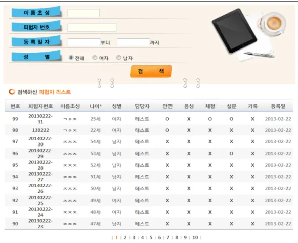 Figure 9. Sasang constitution analysis tool registered subjects information list 쓰여지고 있다는 증거이다