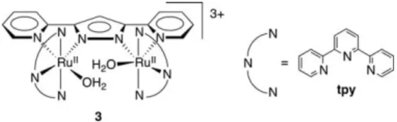 Fig. 2 CVs of the hydroxo-peroxo-bridged (bpy) 2 Co III dimer 2 (0.25
