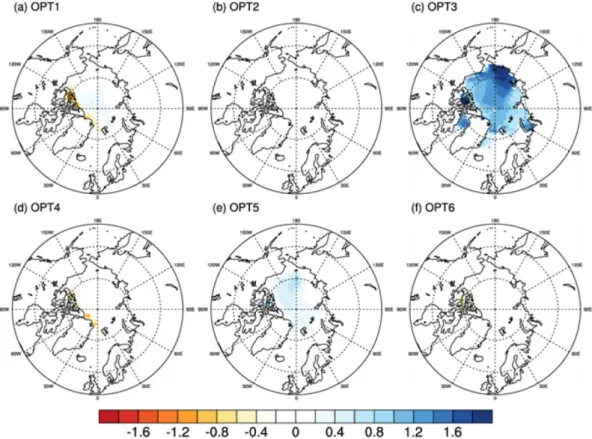 Fig. 7. Differences of sea ice thickness [m] between each experiment (OPTs) and control (CTL) in the north hemisphere for summer (JAS).