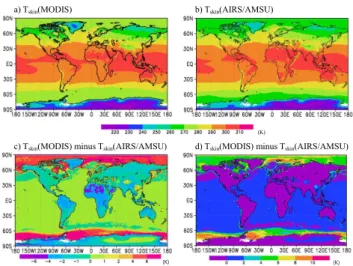 Figure  1.  Climatological  annual  surface  skin  temperatures  (K)  during  the  period  from 3 