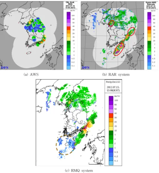 Fig. 7. Comparison of precipitation composite images of the AWS, RAR, and RMQ system in Event#3.